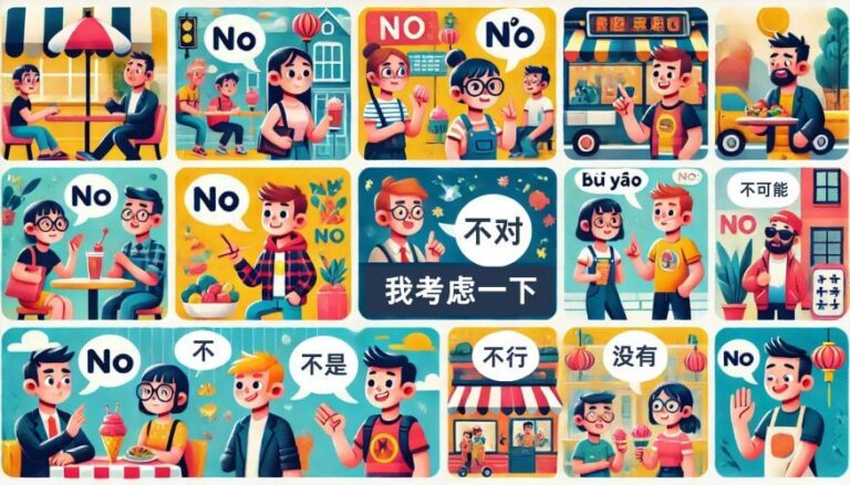 How to say no in Chinese Mandarin